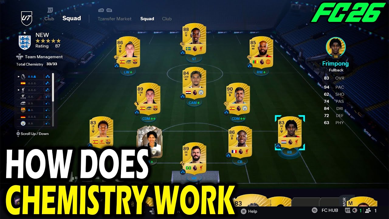 Как работает сыгранность в FC 26 Ultimate Team