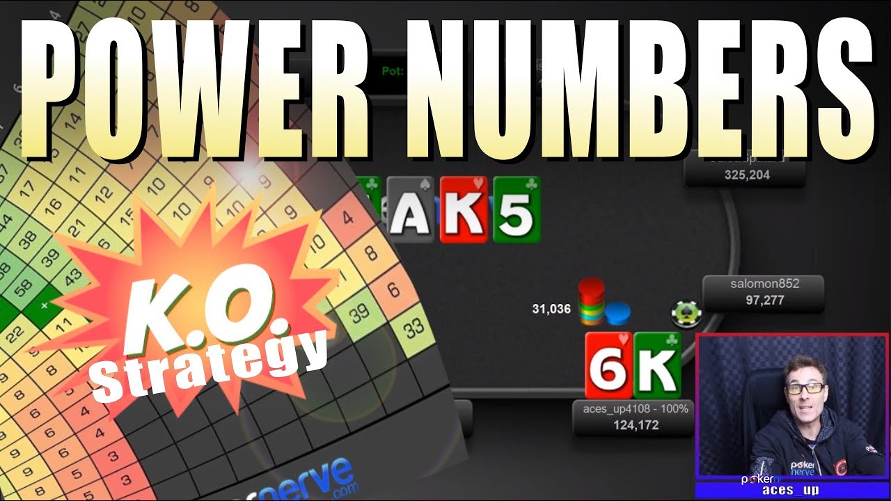Using Power Numbers to Isolate in a Progressive Knockout Tournament