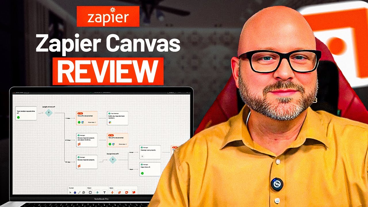 Zapier Canvas Review 2026 &mdash; Still a Top Choice or Time to Move On?