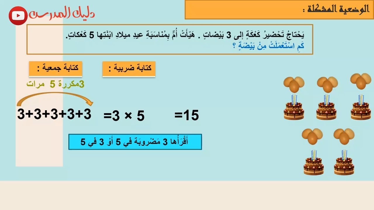 الضرب الرياضيات  المستوى الثاني