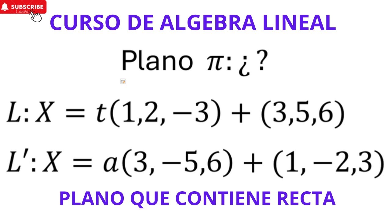 CURSO DE ALGEBRA LINEAL - CLASE 43 - PLANOS