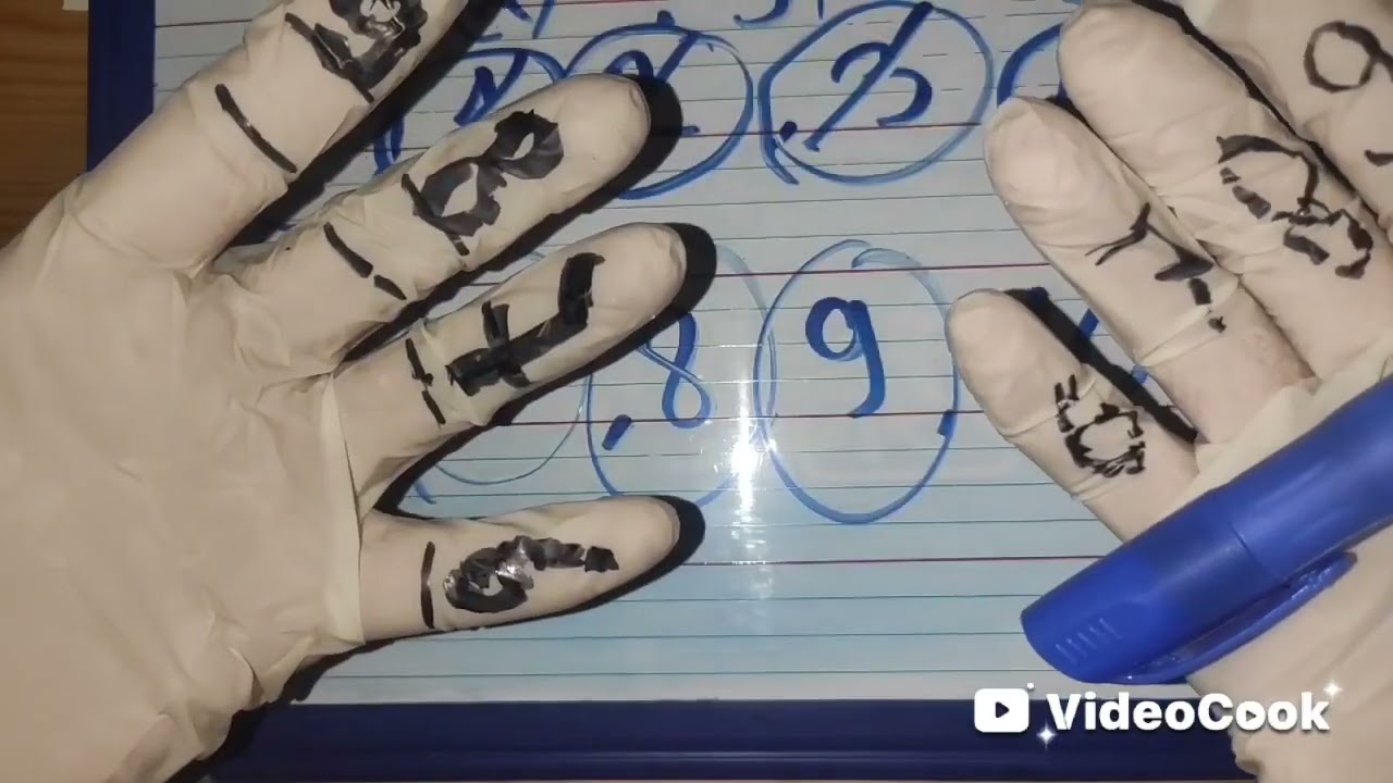حيلة ذكية لحفظ جدول الضرب👌/شرح مبسط الابتدائي 👍
