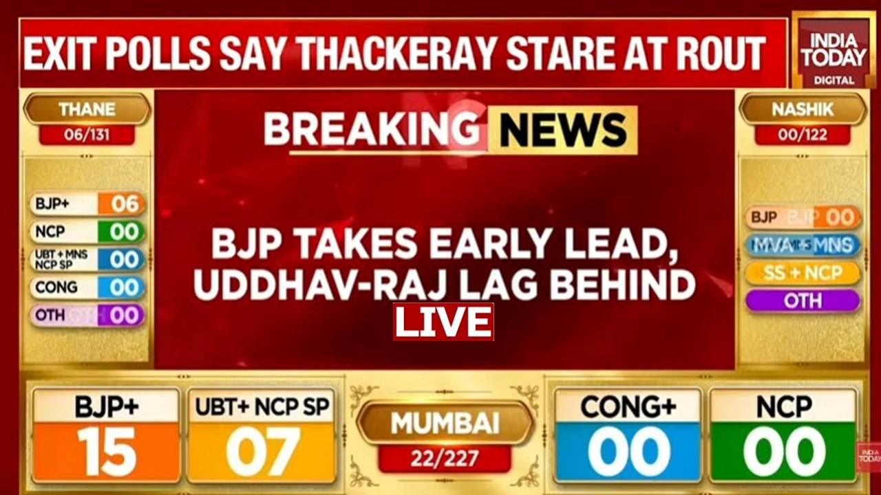 BMC Election Result LIVE: BJP-SENA Alliance Leads As Early Trends Trickle In | Mahayuti Vs MVA