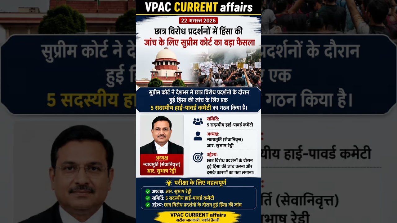 छात्र विरोध प्रदर्शन में हिंसा की जांच | सुप्रीम कोर्ट ने बनाई 5 सदस्यीय कमेटी  #shorts #gk #vpac