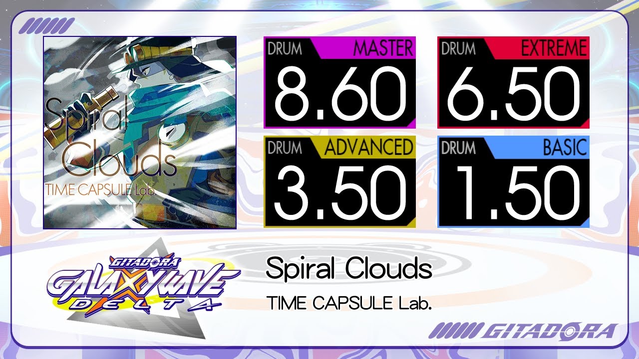 【GITADORA】 Spiral Clouds (MASTER ~ BASIC) Drum