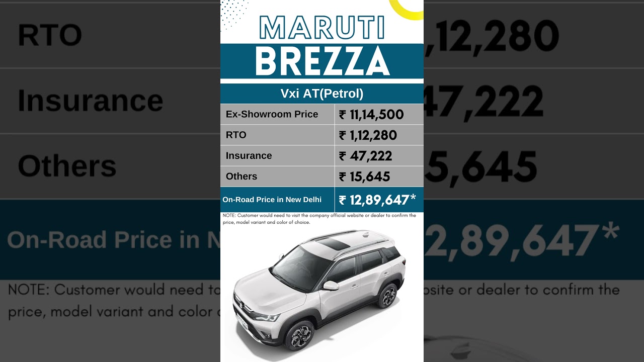 Maruti Brezza Vxi AT Petrol On Road Price | CarLenaHai