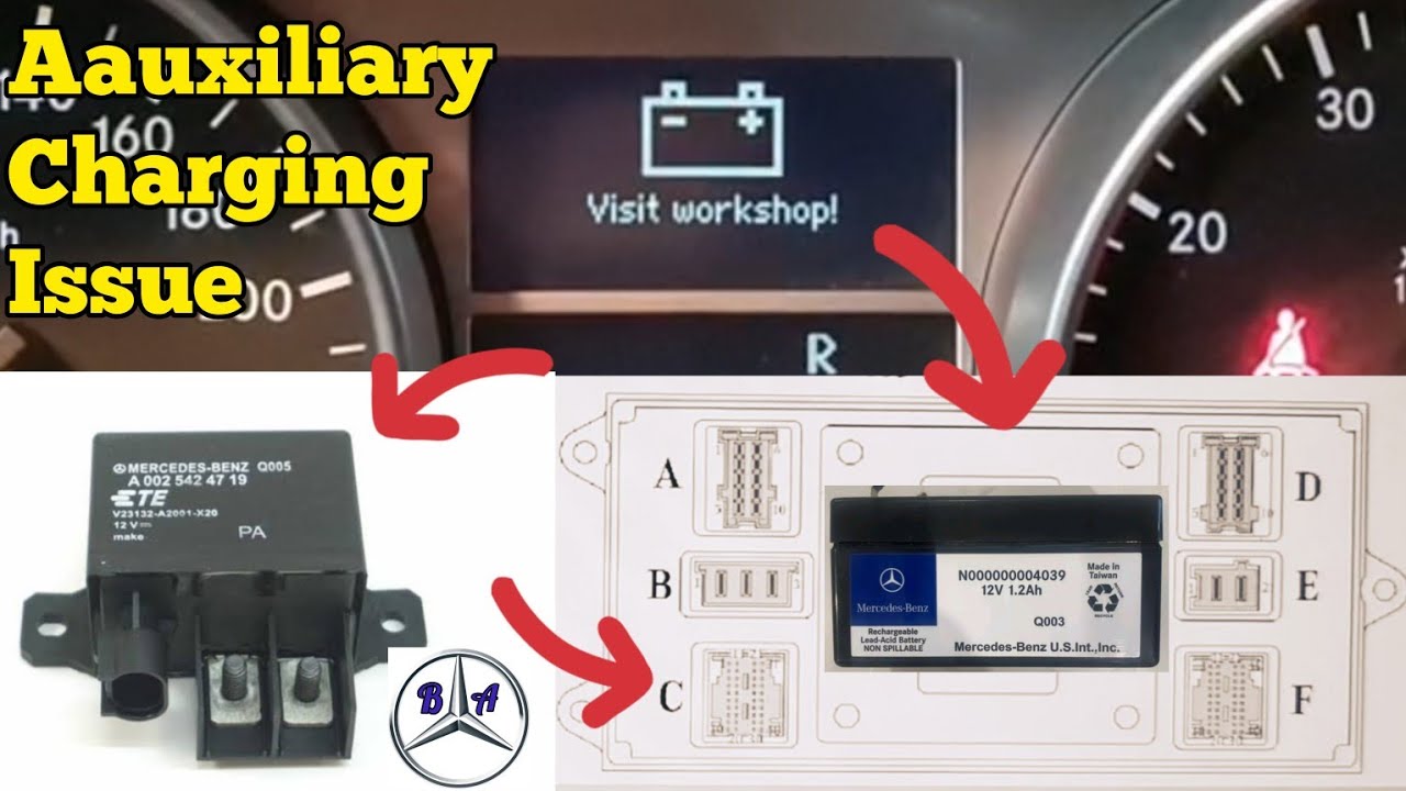 Диагностика системы зарядки вспомогательной батареи, Mercedes (W164)