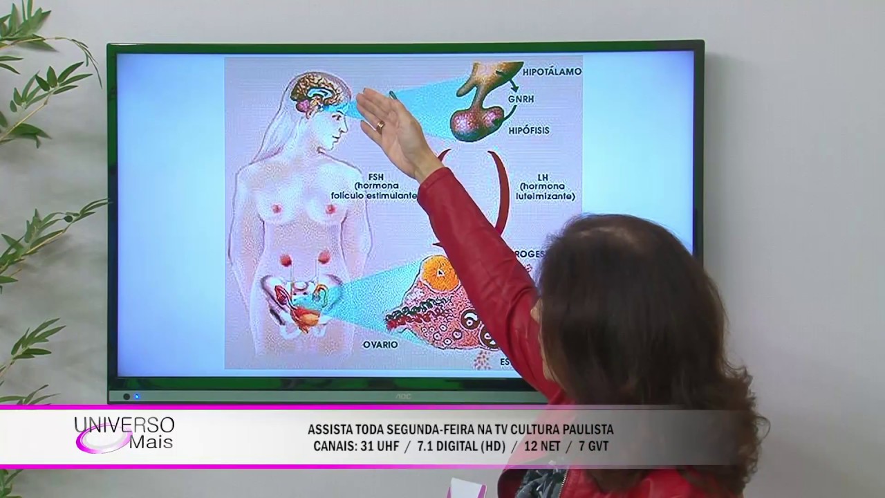 MENSTRUAÇÃO IRREGULAR