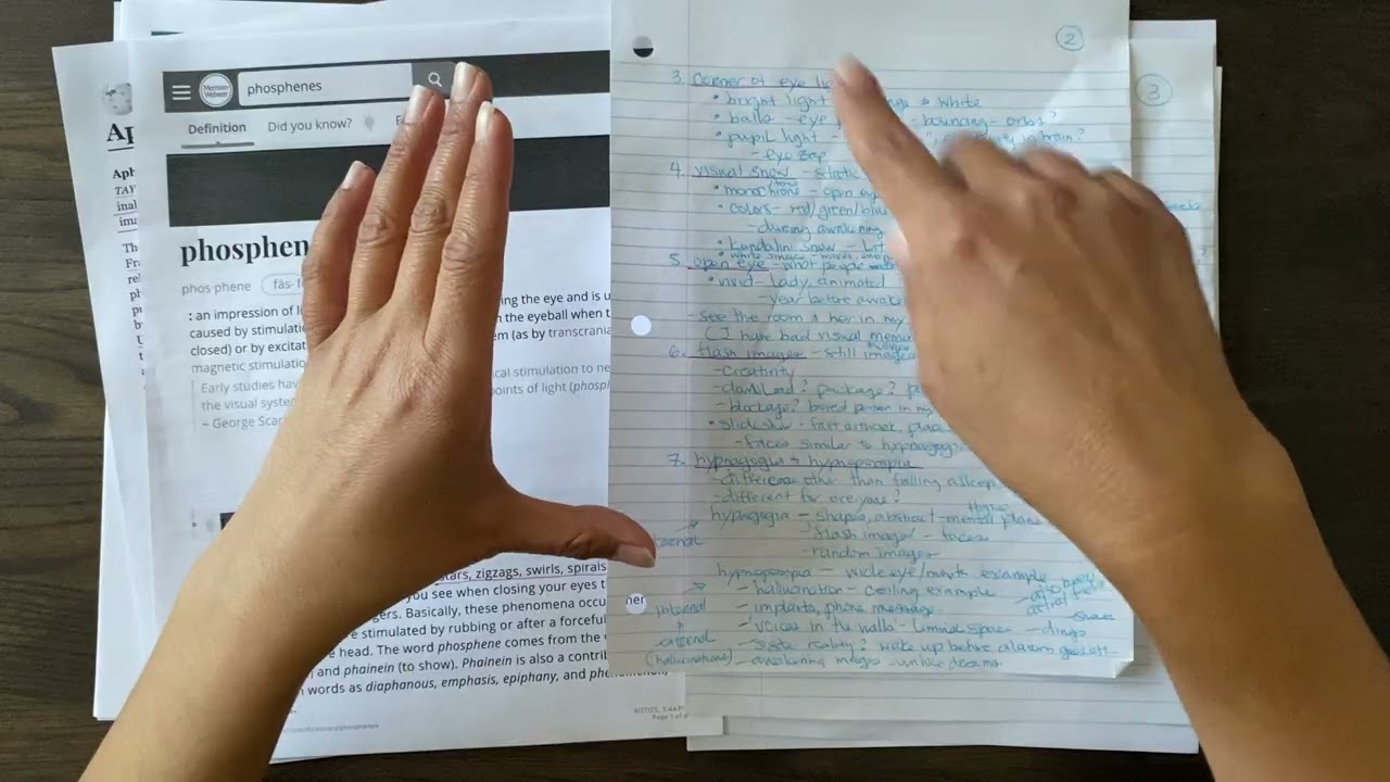 Talk: Visions, My Experiences/Thoughts on Hypnagogia, RV, and more Visuals (Pt. 2)