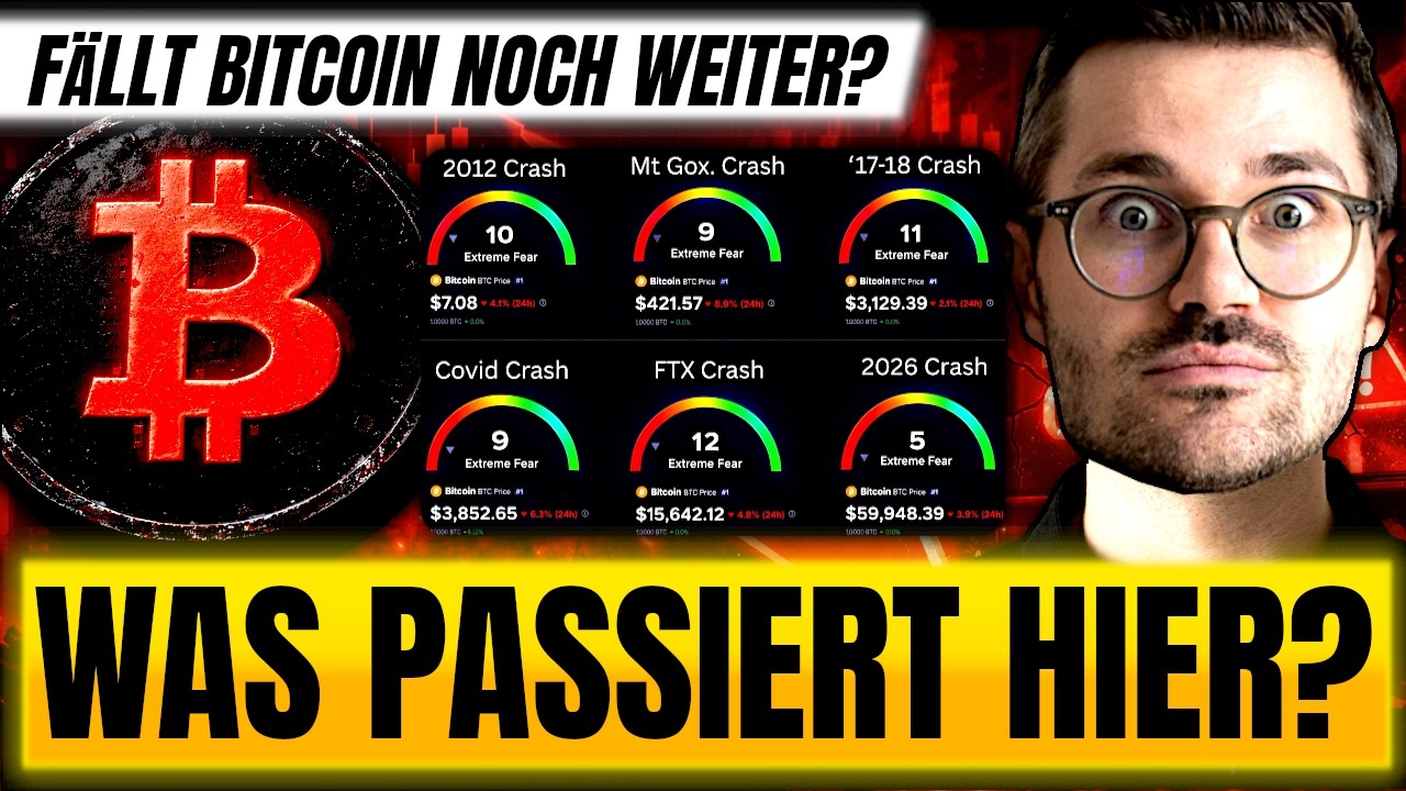 CRASH Update: NEUE Bitcoin STEUER? Damit musst du JETZT rechnen!