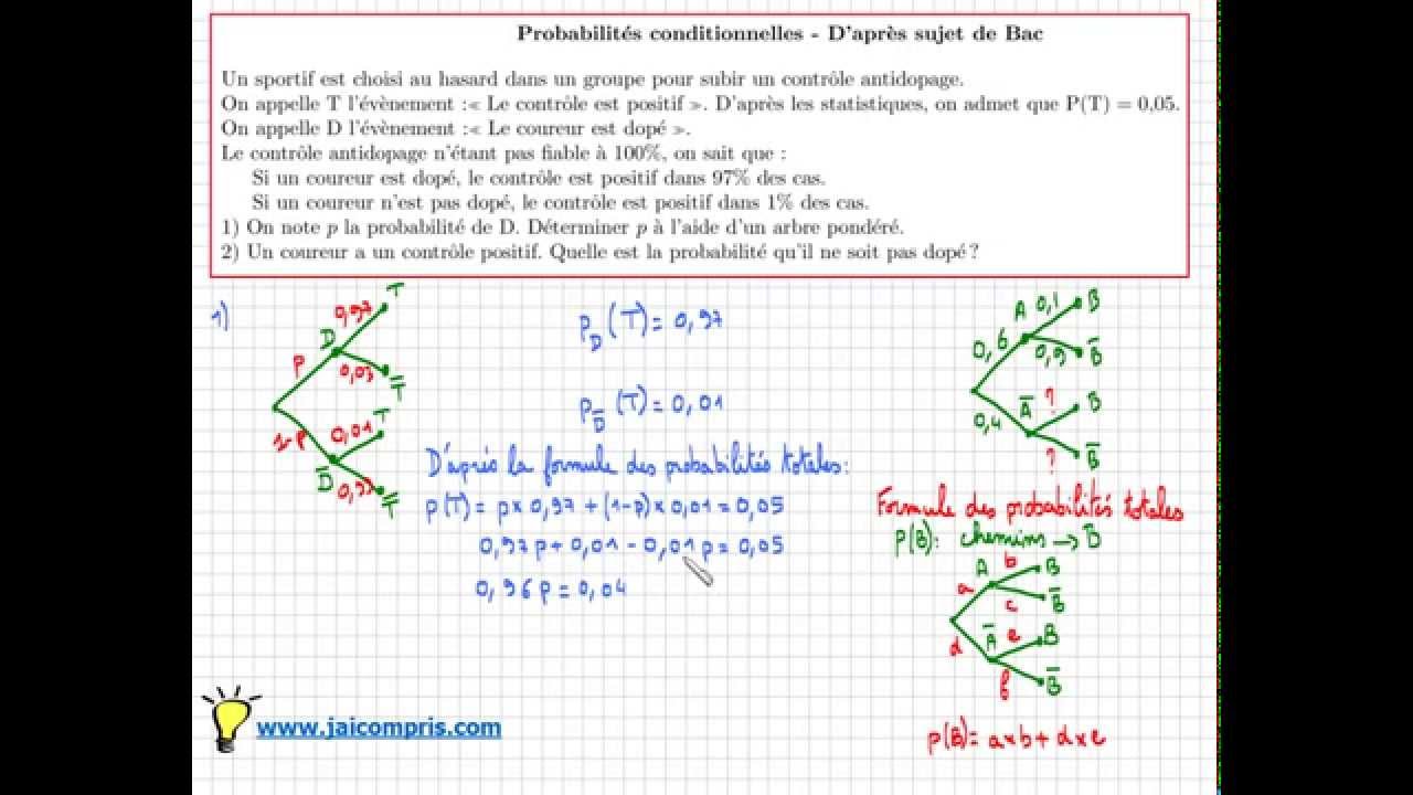 probabilité conditionnelle - arbre pondéré - formule des probabilités totales - sujet BAC