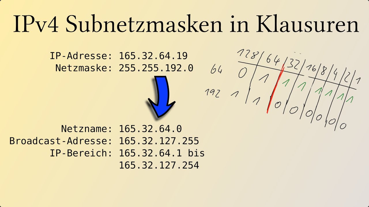 Wie rechne ich mit Subnetzmasken und IPv4 Adressen in Klausuren?