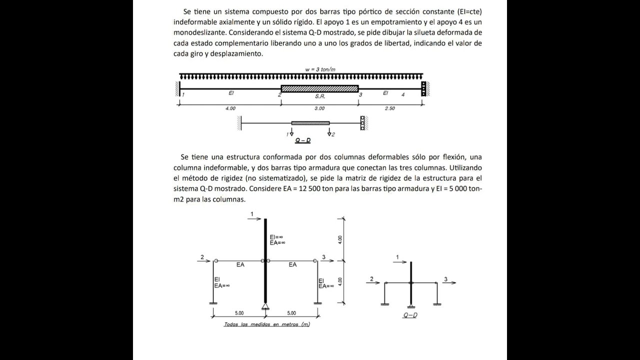 SOLUCIONARIO AL WhatsApp +51 970302148 análisis estructural