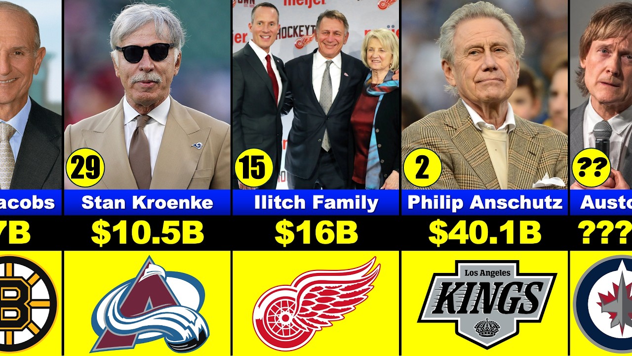 RICHEST NHL Team Owners Revealed