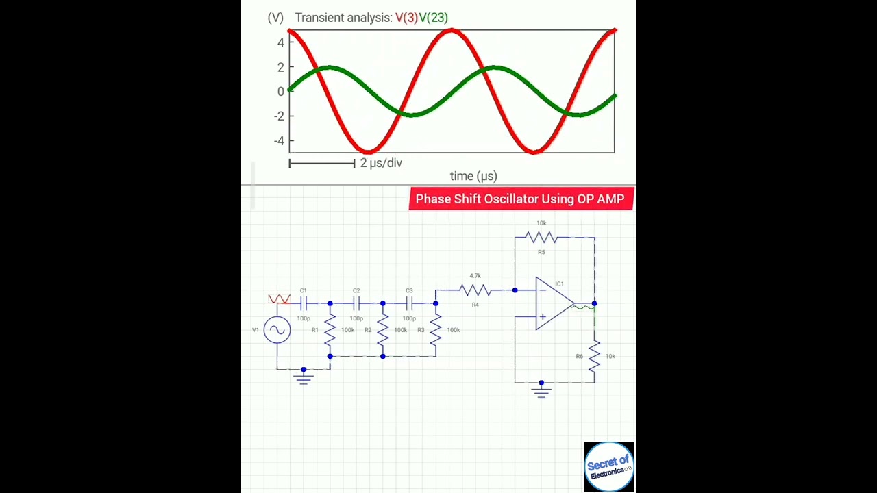 How to make Phase Shift Oscillator Using OP AMP
