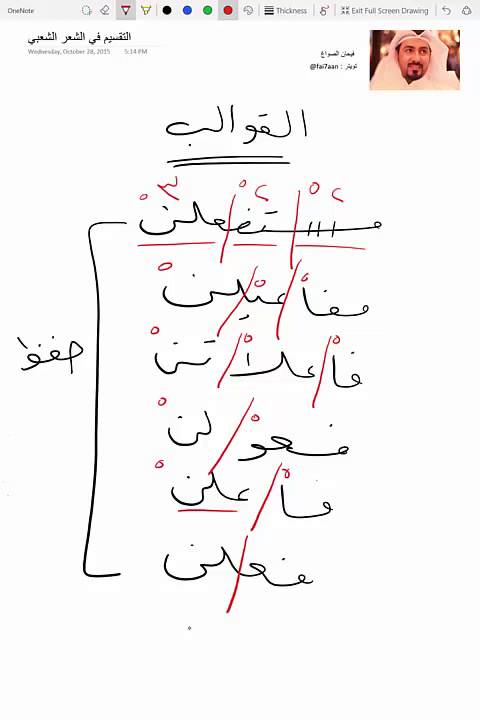 الدرس الاول : شرح الوزن والقافية - فيحان الصواغ