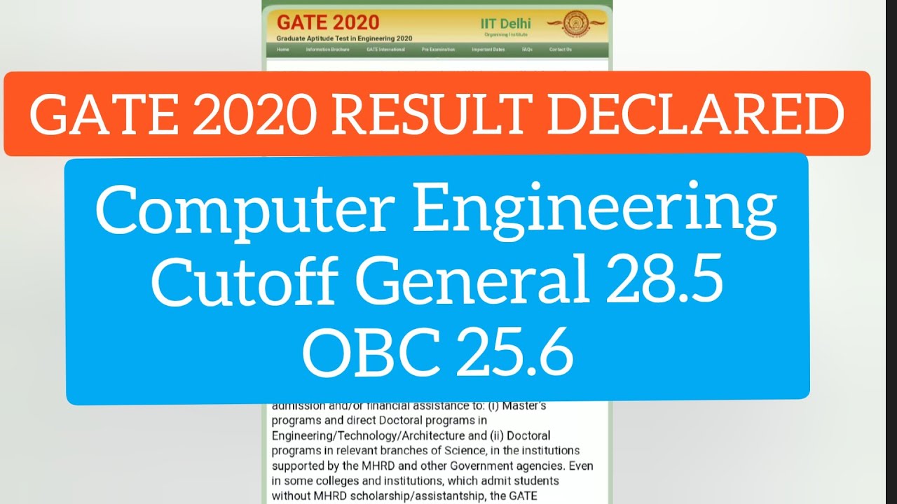 GATE 2020 result declared