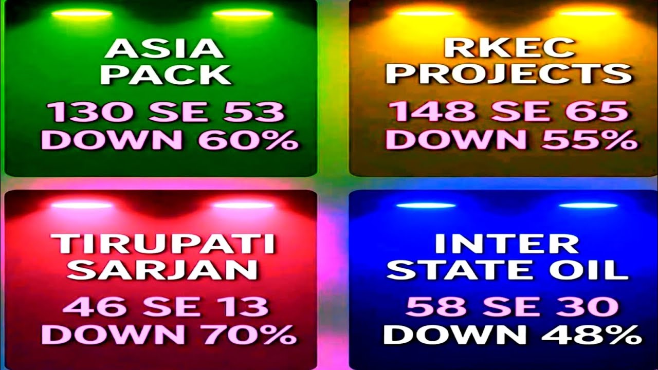 ASIA PACK, RKEC PROJECTS, TIRUPATI SARJAN AND INTER STATE OIL CARRIER, DOWN 50%70%,BEST TIME TO BUY 