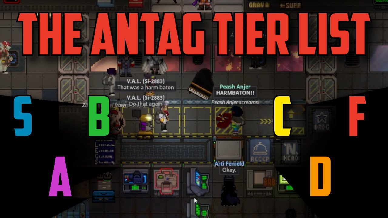The Antagonist Tier List
