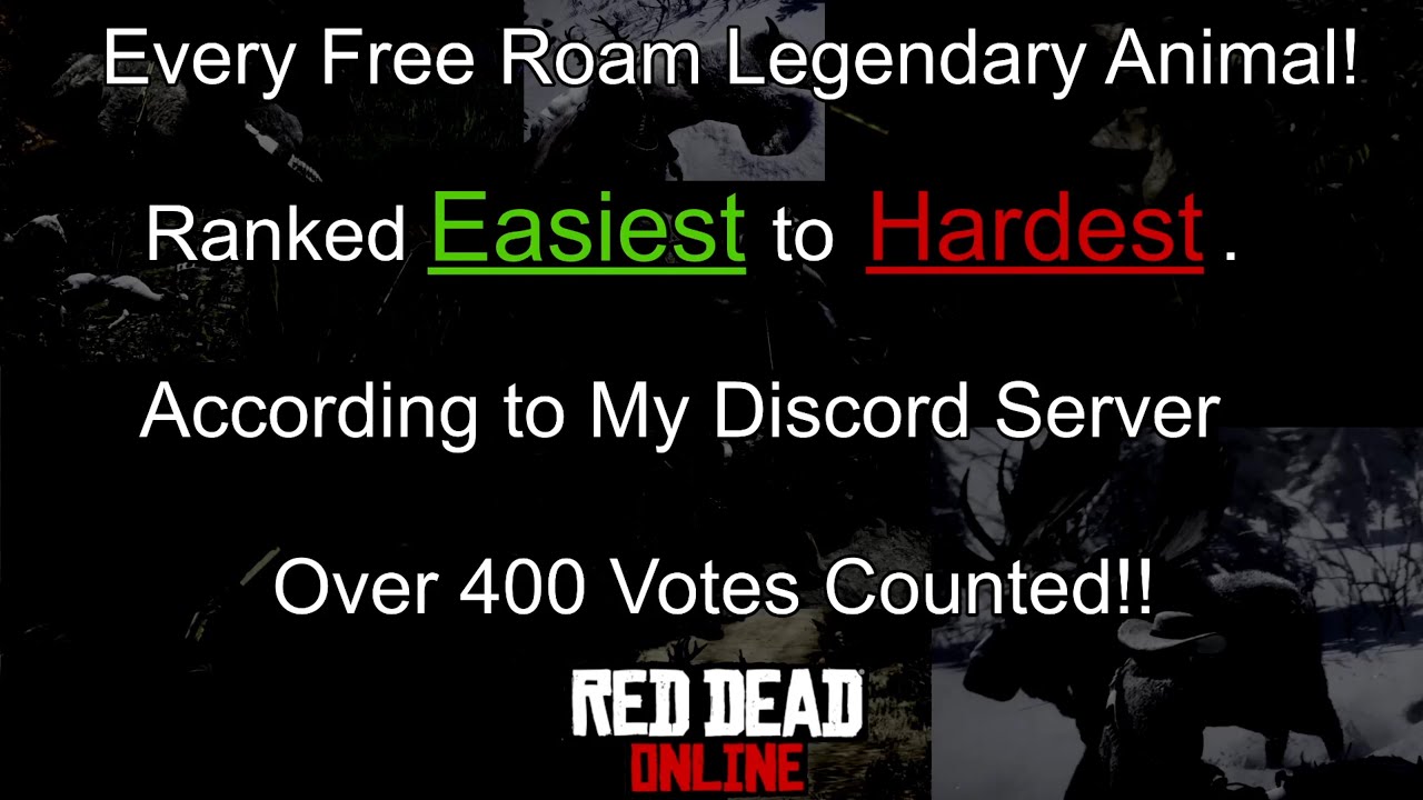 EVERY Legendary Animal Ranked from EASIEST to HARDEST According to My RDO Discord Server!