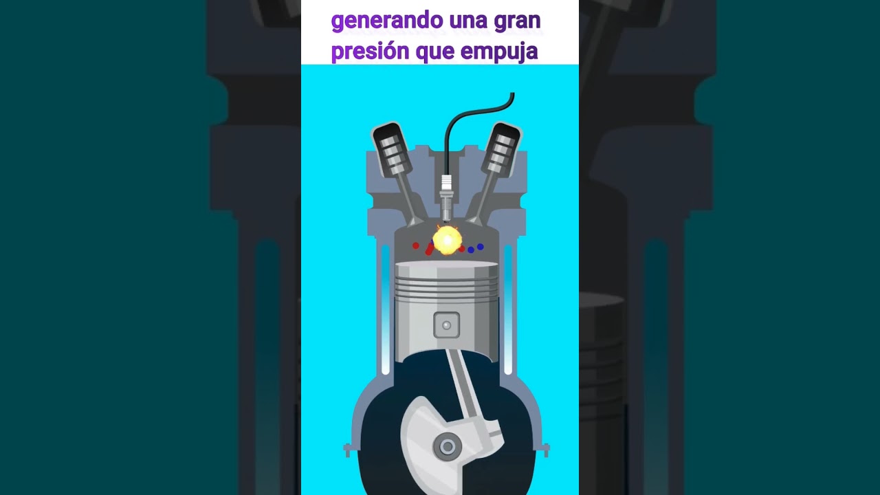 Motor de cuatro tiempos explicado did&aacute;cticamente