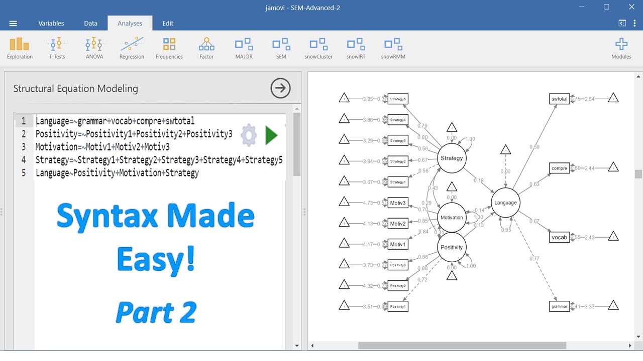 Using Syntax in Structural Equation Modeling in Jamovi | Part 2