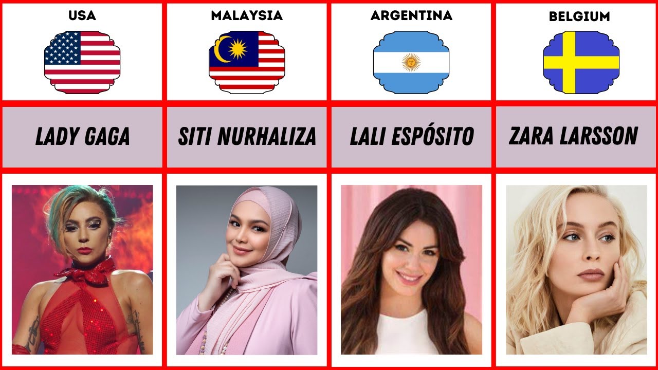 List of Female Music Stars from Different Countries | Best female singers from different countries