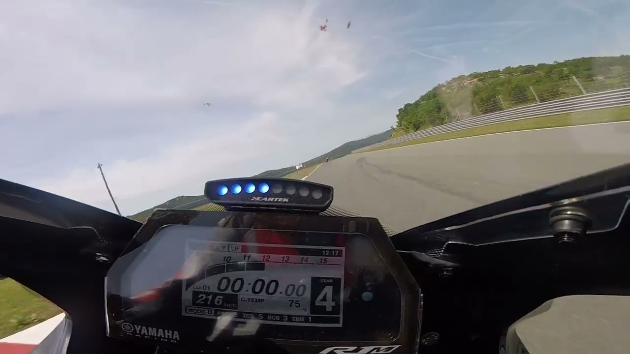 R1 GYTR - Rijeka Grobnik - Meindl - 04Jun25 - 3 laps