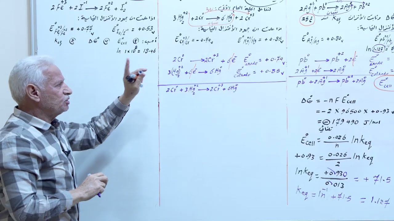 العلاقة بين جهد الخلية والطاقة الحرة و ثابت الاتزان | الفصل الرابع كيمياء السادس علمي
