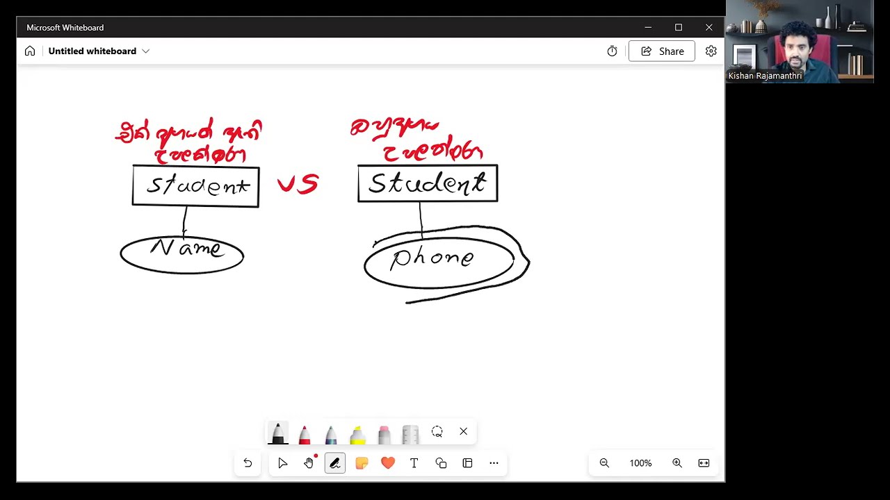 2025 A/L ICT | Return to Mission Day 3