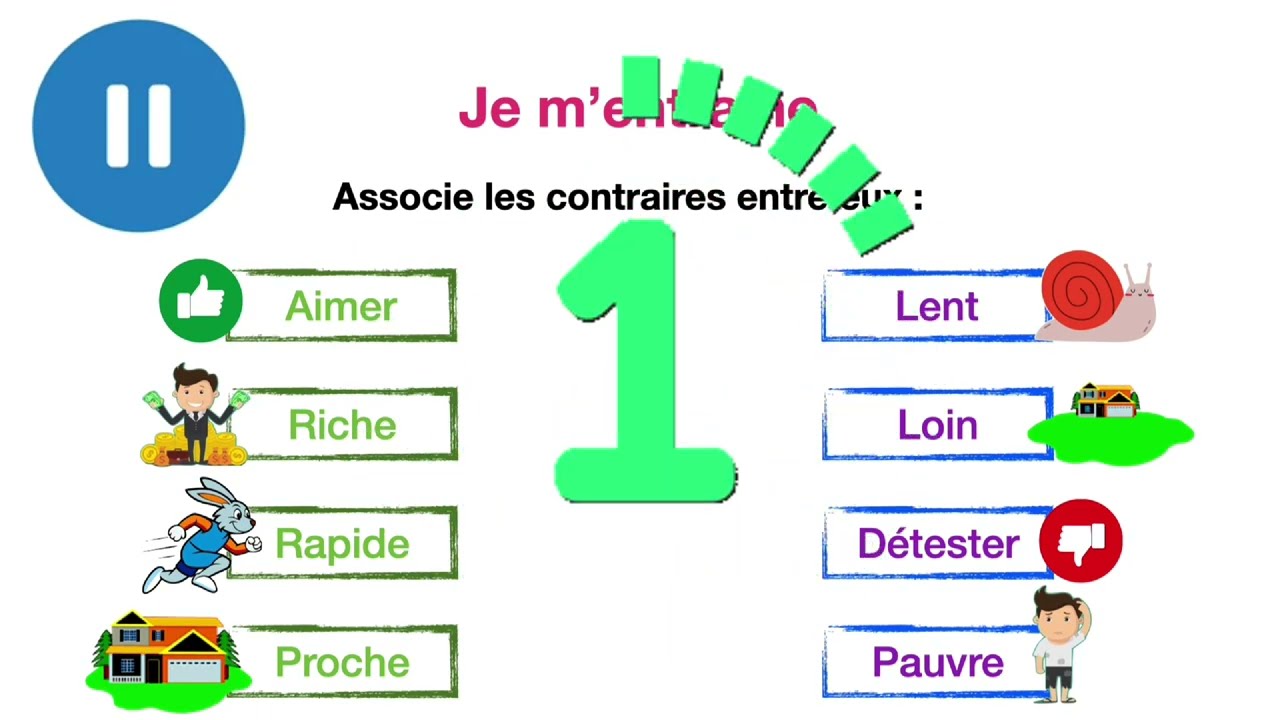 les Synonymes et les Contraires - Révision Vocabulaire CE1- CE2- CM1