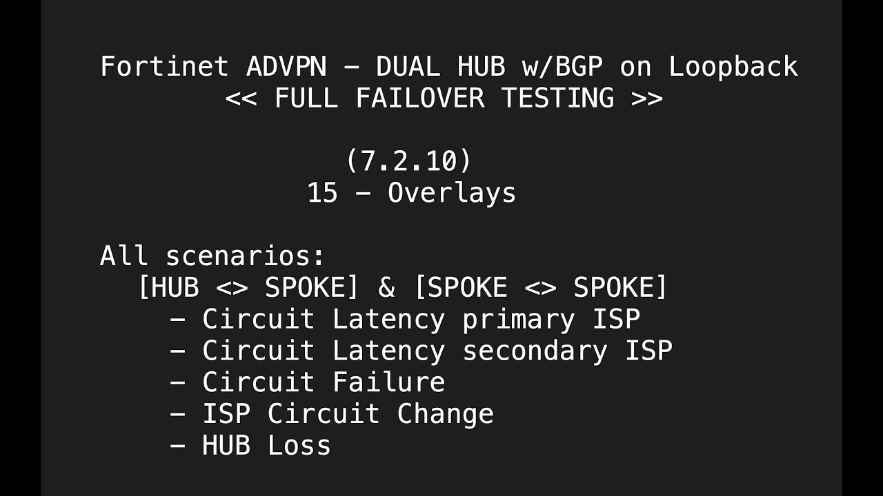 (ПОЛНОЕ ТЕСТИРОВАНИЕ) Fortinet ADVPN - Dual Hub - (BGP на Loopback) - (7.2.10)