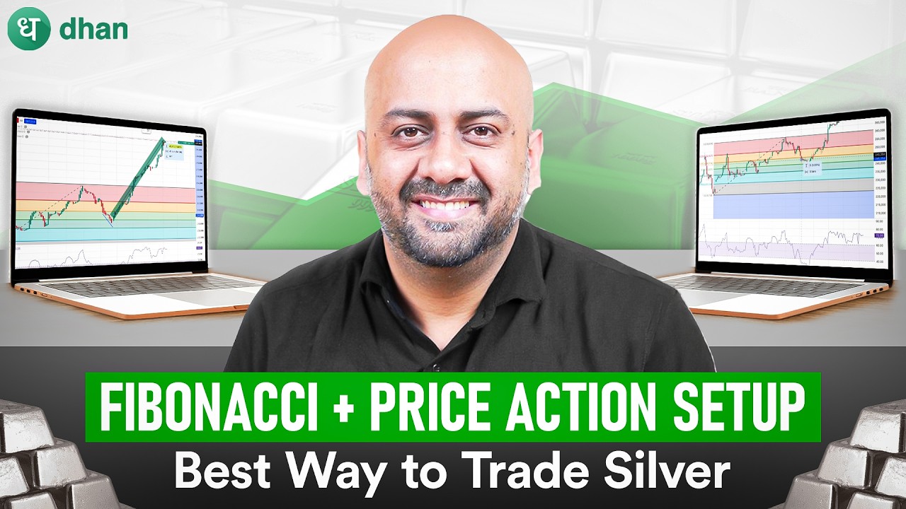 Silver Micro Trading Strategy | Fibonacci + Price Action Combo