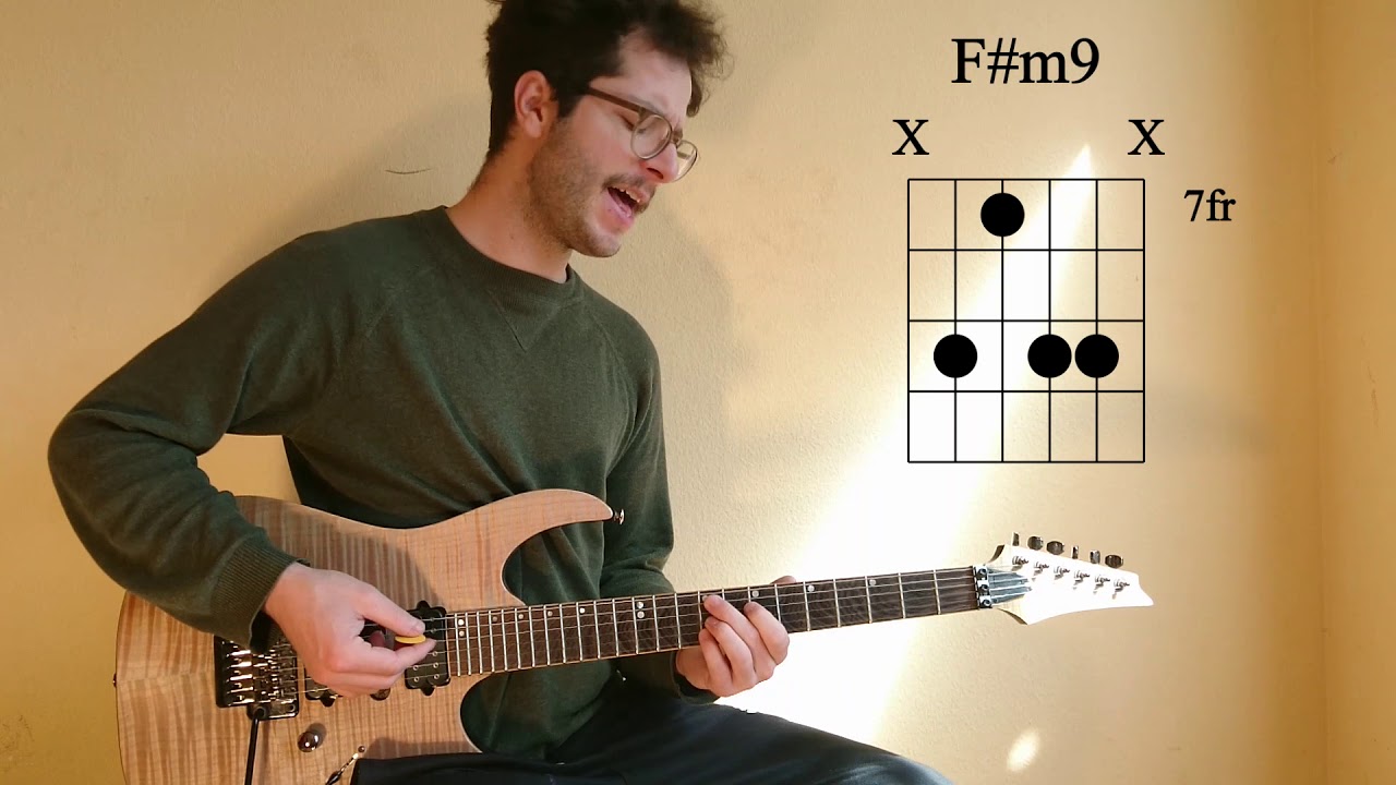 Baby Be Mine - Michael Jackson / PLAYALONG + CHORDS