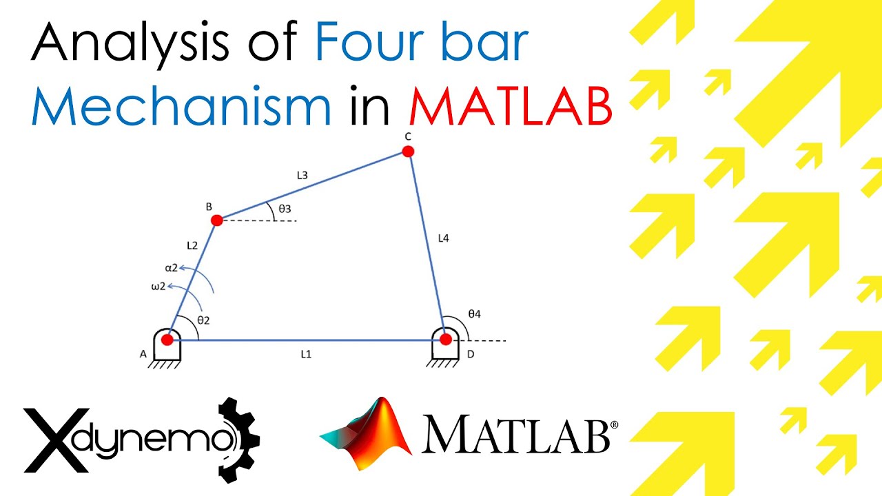 Position, Velocity, Acceleration Analysis of Four bar Mechanism in MATLAB | Xdynemo
