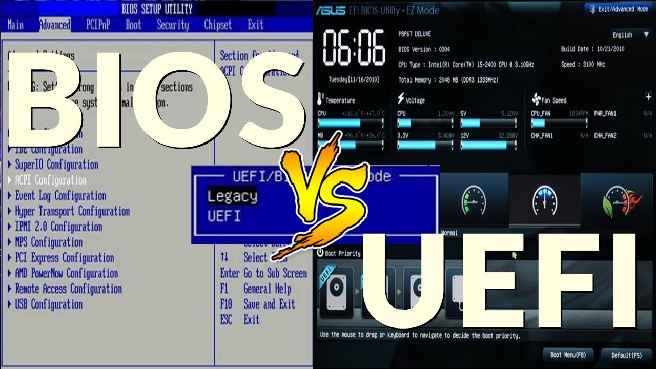 BIOS vs UEFI Explained [Hindi]