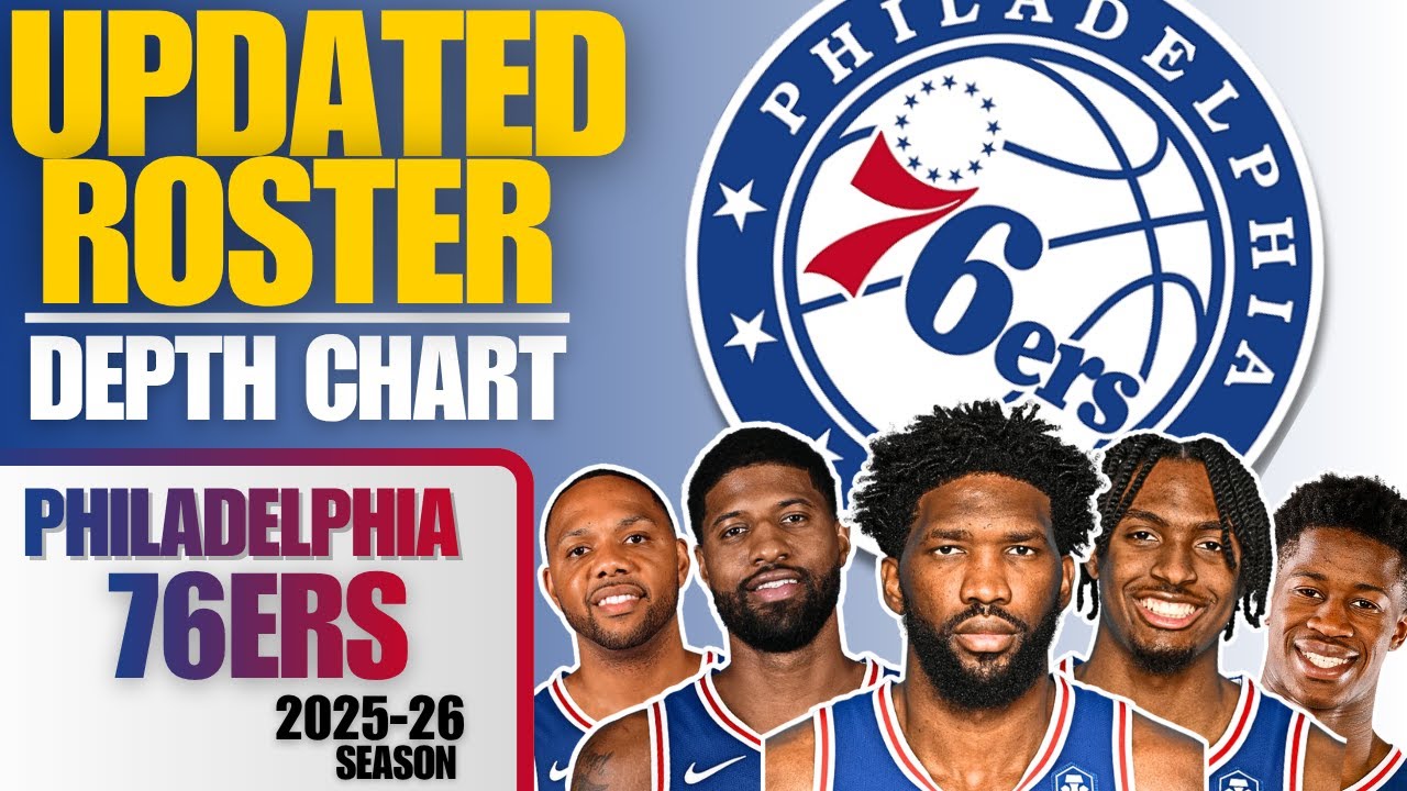 Philadelphia 76ers 2025/26 Roster & Depth Chart | Lineup with Joel Embiid, Maxey & Paul George!