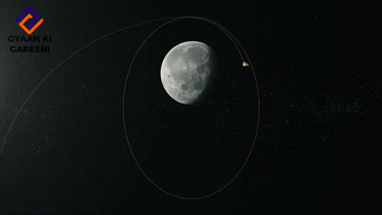 Chandrayaan 3 full information | Isro PSLV launch .