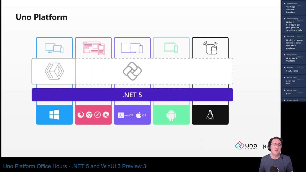 What’s new with Uno Platform, .NET 5 and WinUI 3