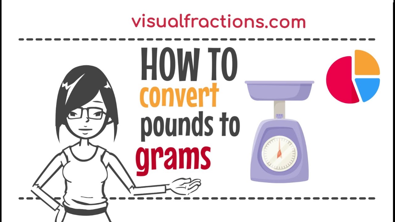 Converting Pounds (lb) to Grams (g): A Step-by-Step Tutorial #pounds #grams #conversion #weight