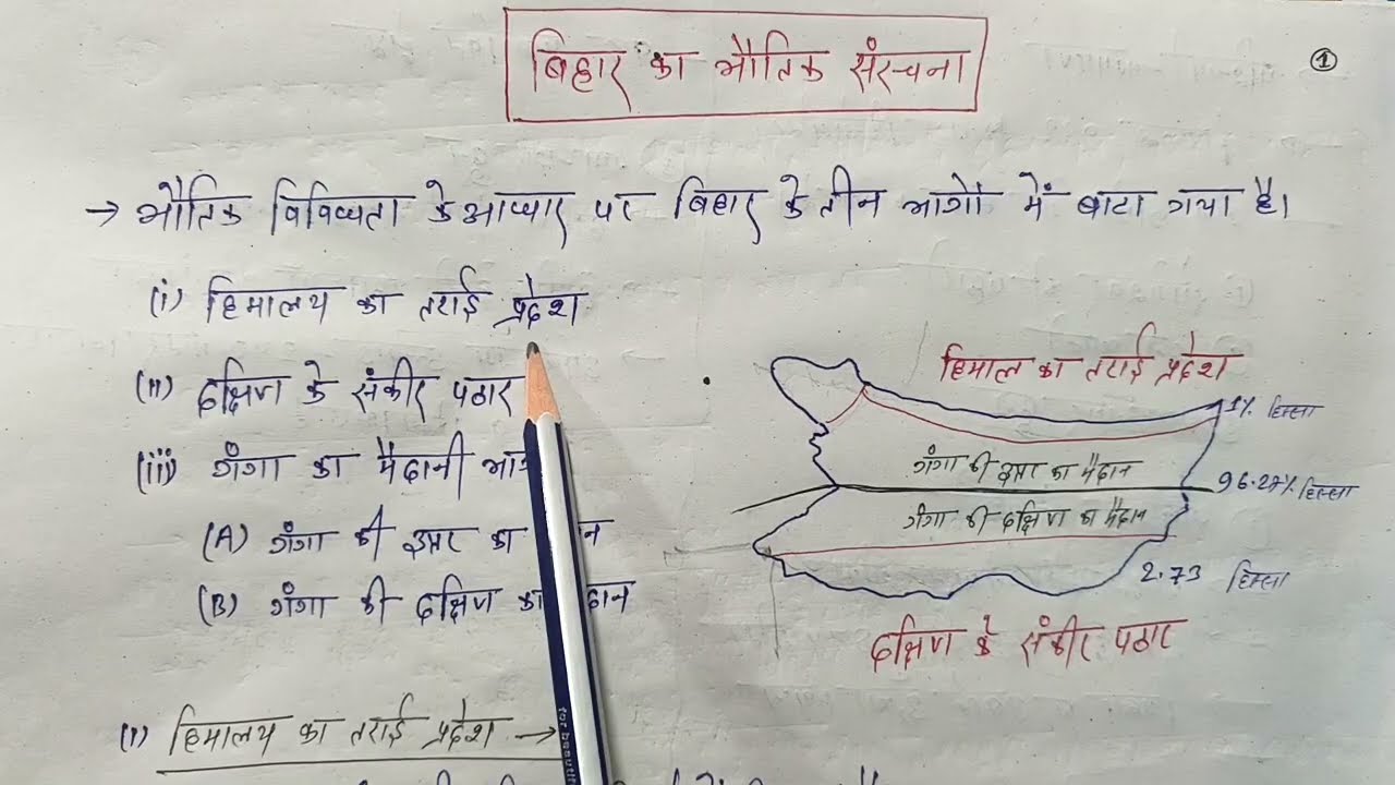 बिहार की भौतिक संरचना(L-6) Bihar G.k,बिहार भूगोल  , BPSC 72, BPSC AEDO, BIHAR police 