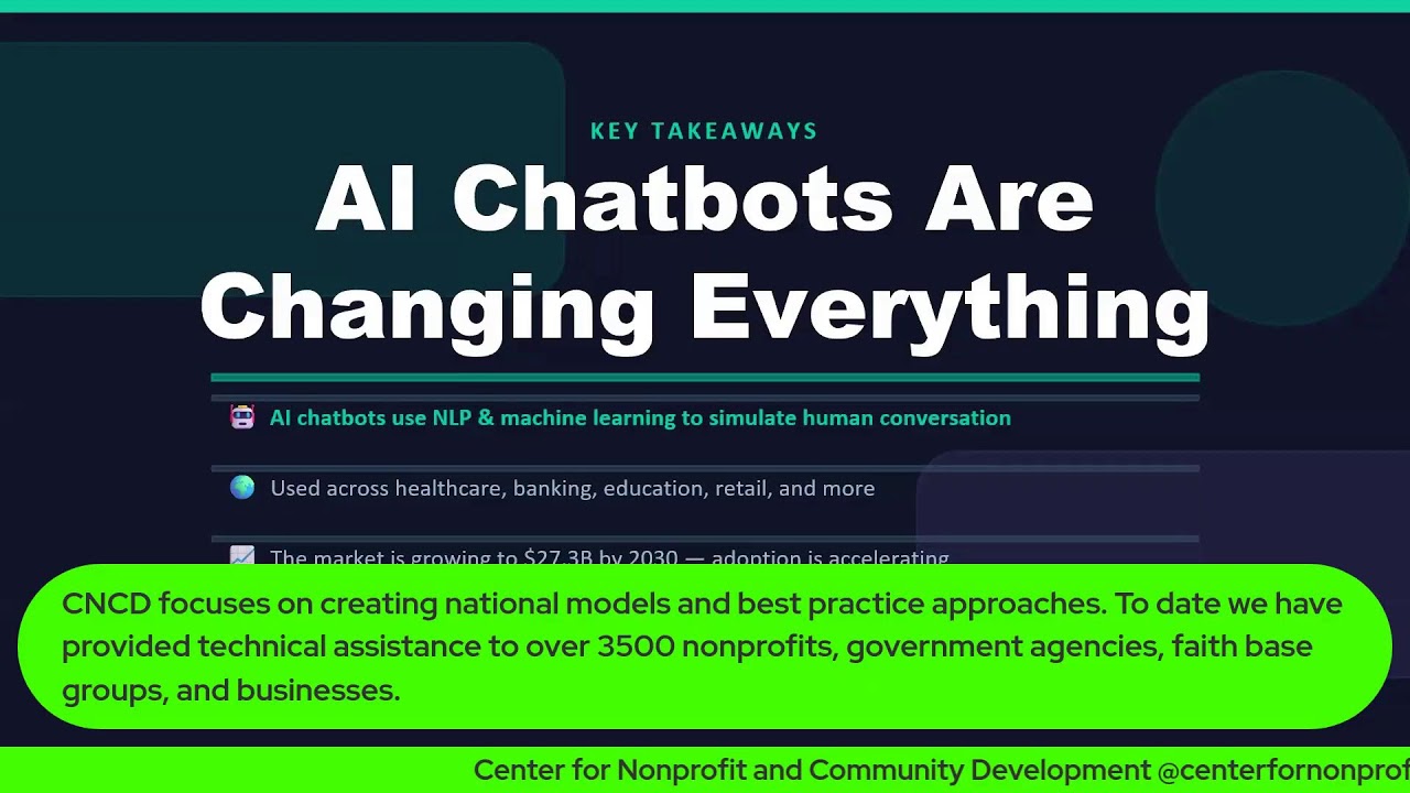 What are AI Chatbots?
