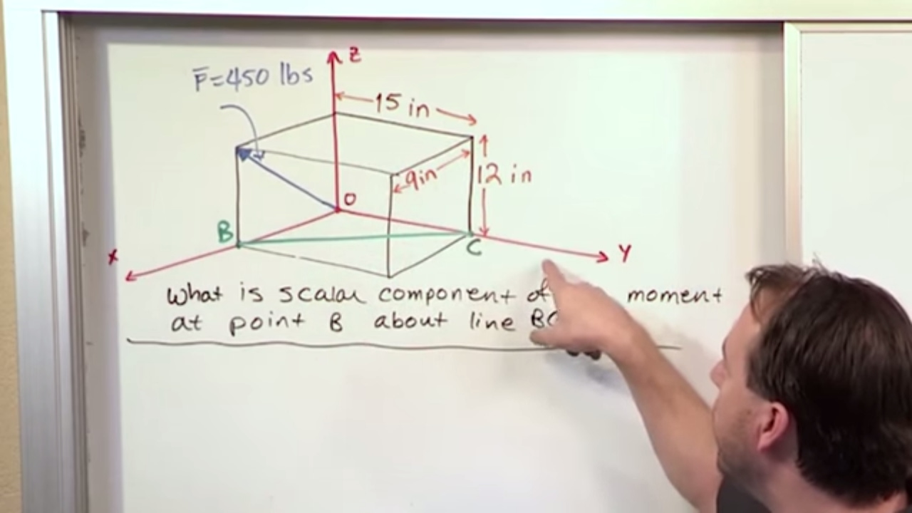 Lesson 13 - Moment About A Specified Axis, Part 2 (Engineering Mechanics)