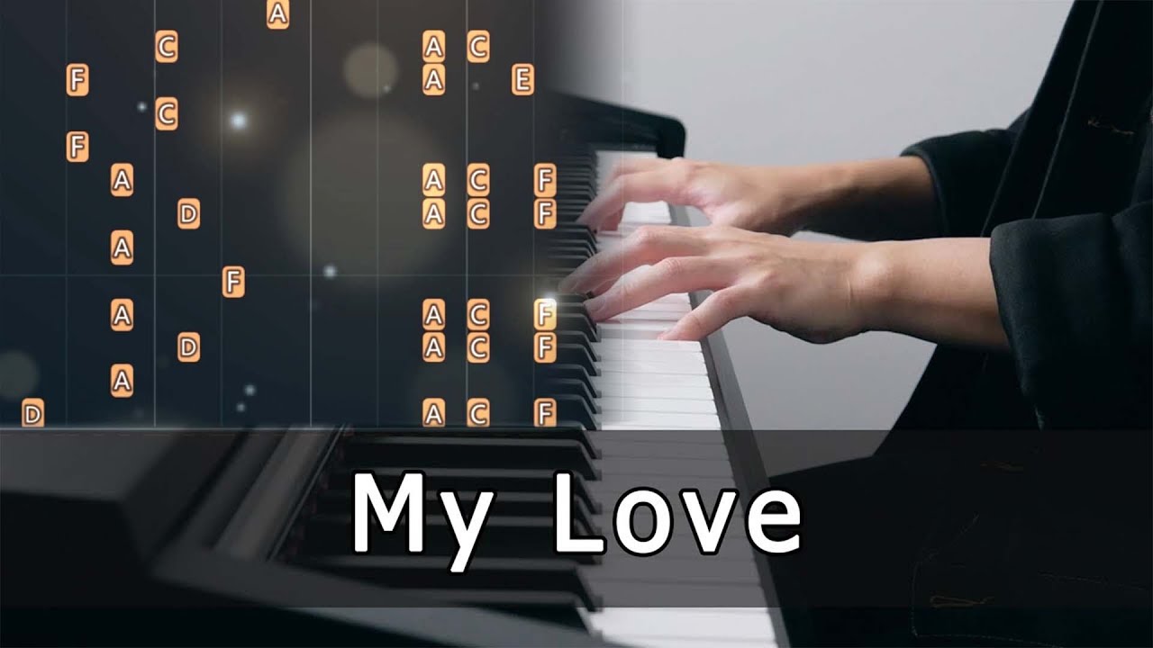 Westlife - My Love | Riyandi Kusuma | Piano Tutorial | Piano Cover