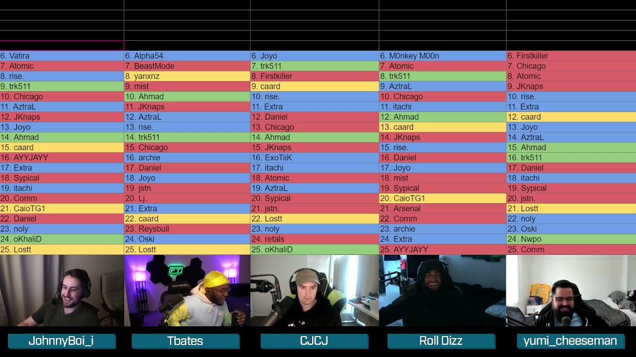 Tbates Roasts Kaydop