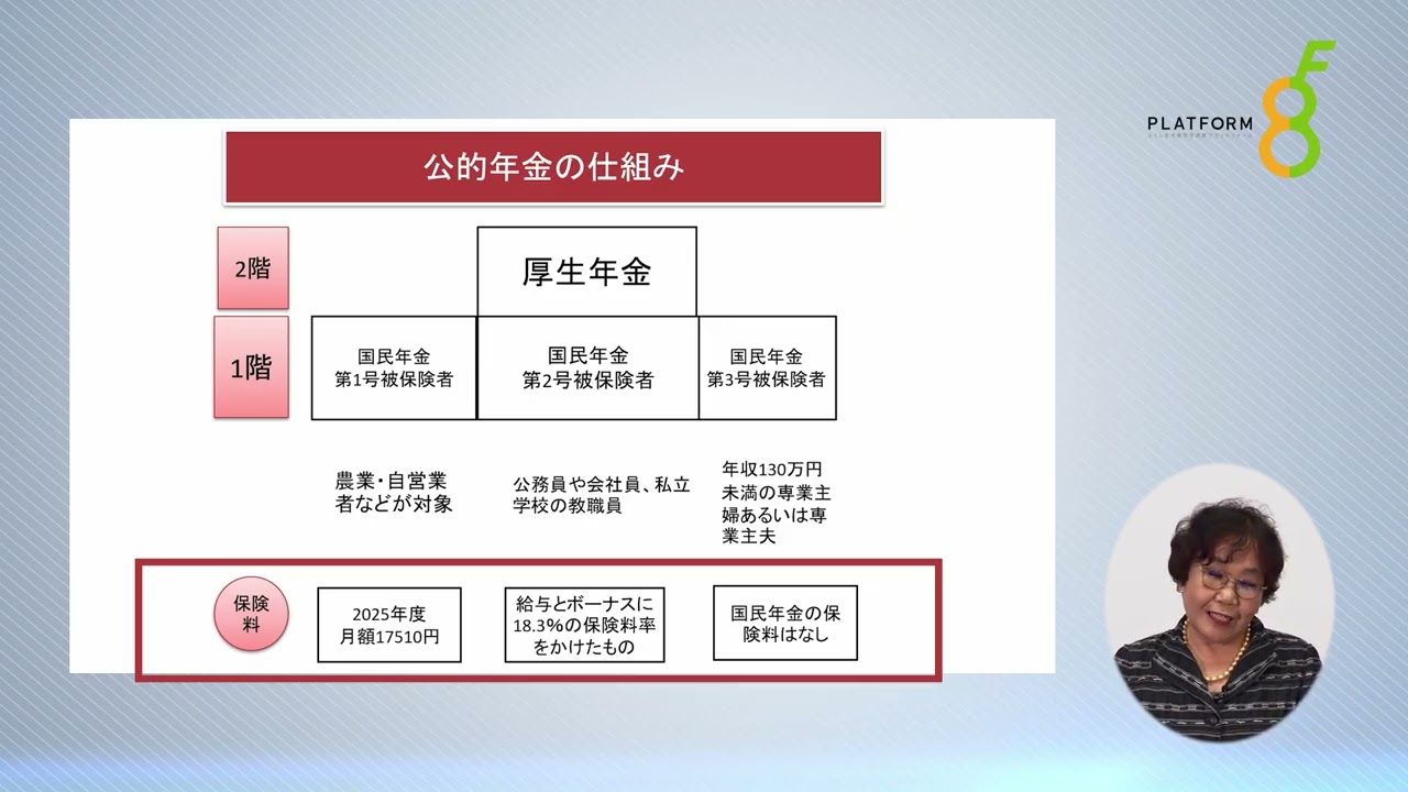 Ｆ８オンライン公開講座「年金のお話」