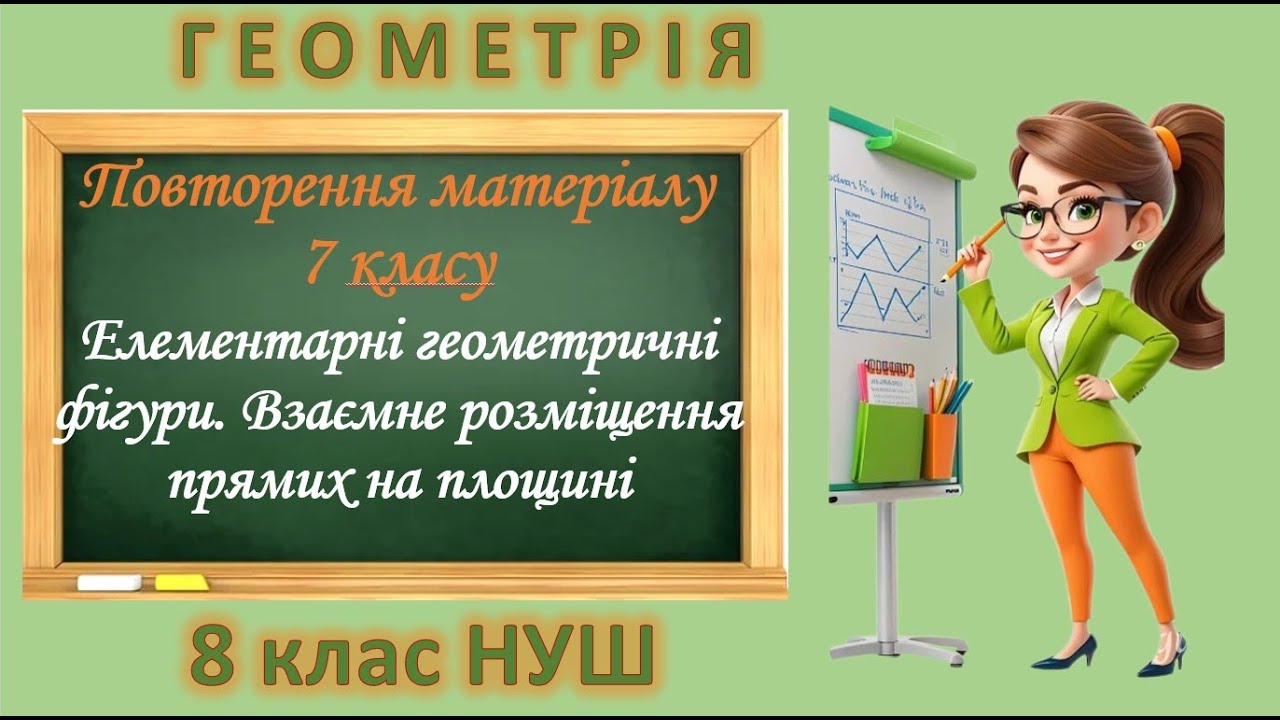 Повторення матеріалу 7 класу. Елементарні геометричні фігури. Взаємне розміщення прямих на площині