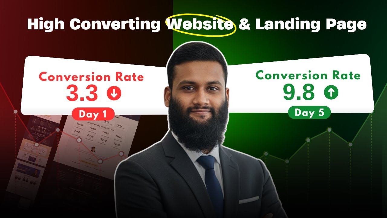 Want to build a landing page or sales funnel? Wordpress | Swipe pages | Wix | shopify | GoHighLevel