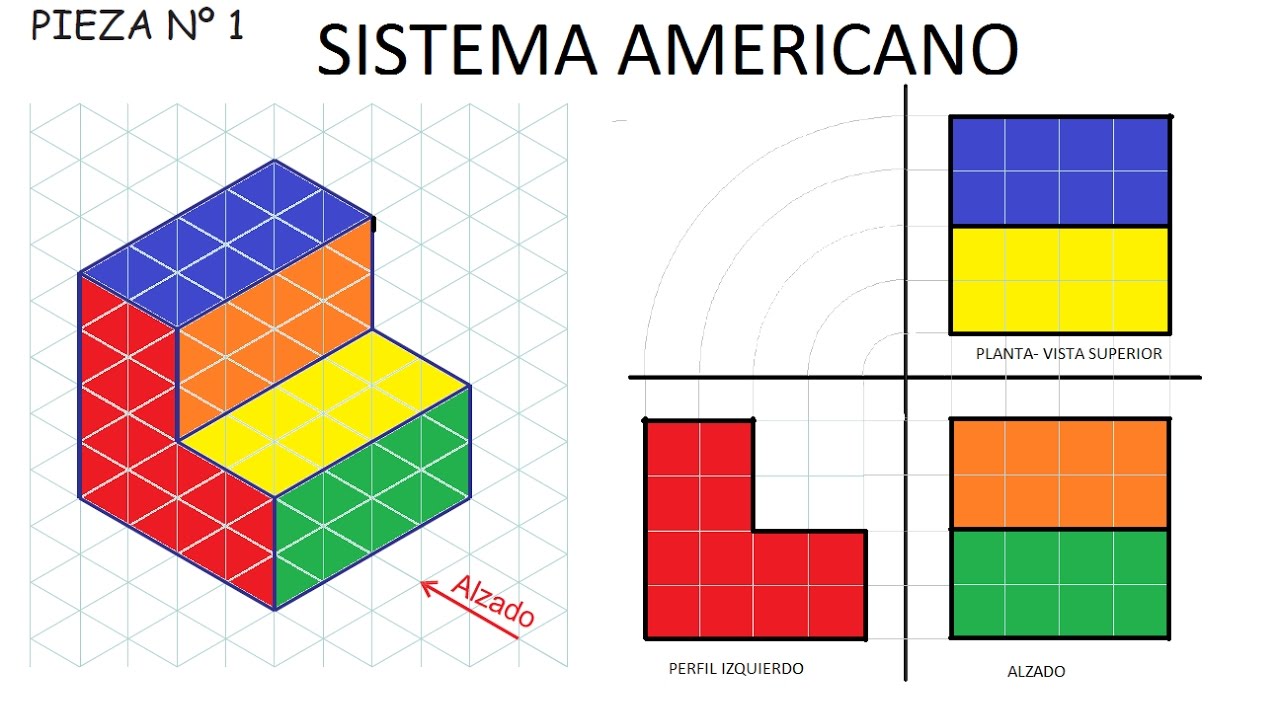 1 SISTEMA AMERICANO EJ 1 Alzado, Planta y Perfil - Ejercicio de Vistas sistema diedrico
