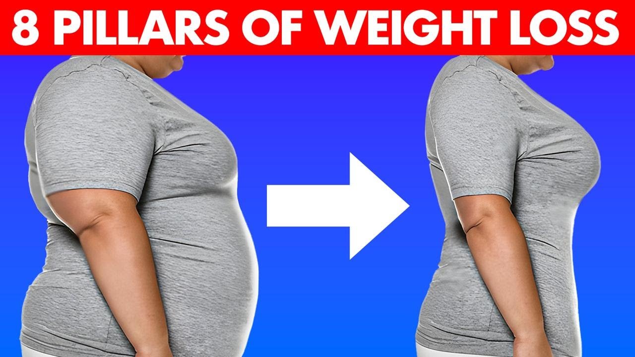 The 8 Pillars of Sustainable Weight Loss with Alex Neilan | Sustainable Change